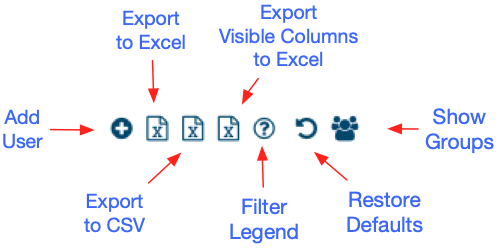 user account page toolbar.png