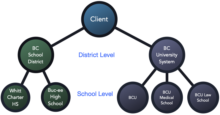 Screenshot 2023-08-18 at 11.57.45 AM.png