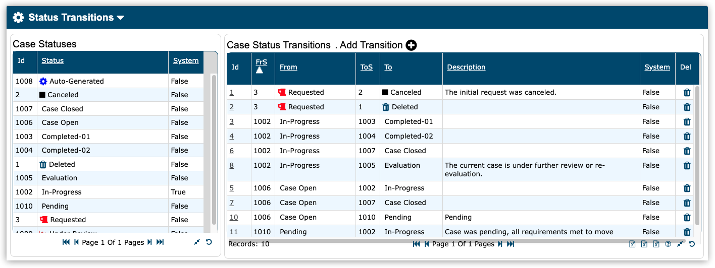 Status Transitions.png